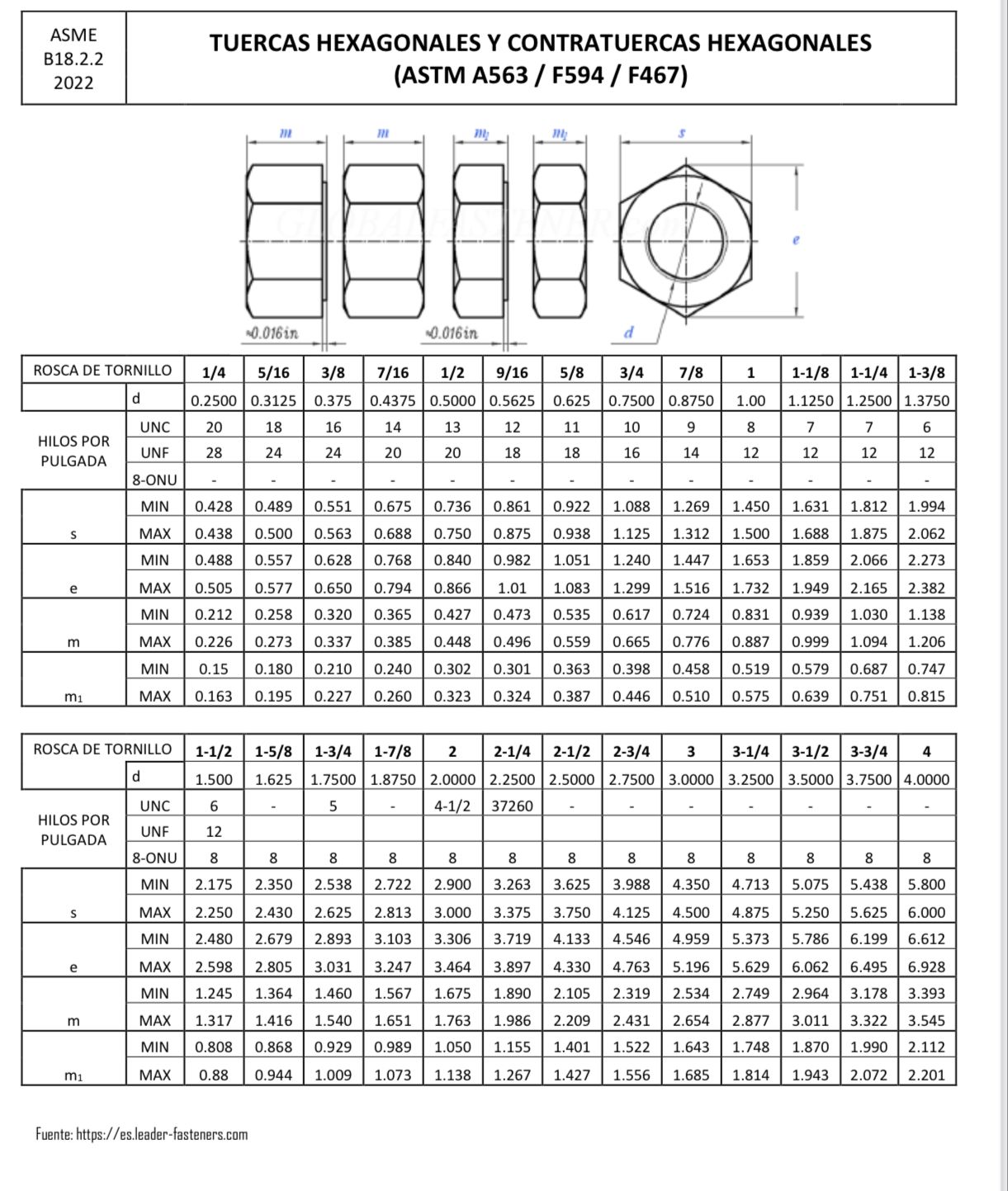 Tuerca Hexagonal Grado 8 Nusstore Fijaciones Y Tornillos tuerca-hexagonal-grado-8-nusstore-fijaciones-y-tornillos